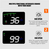 HUD Car Display Overs-speed Warning Projecting Data System- USB Powered_7